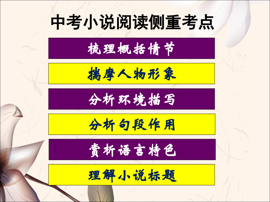 雕琢人物-读懂小说.ppt_第2页