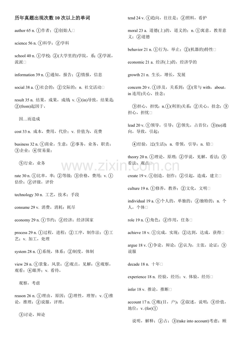 考研英语历年真题高频单词.doc_第1页