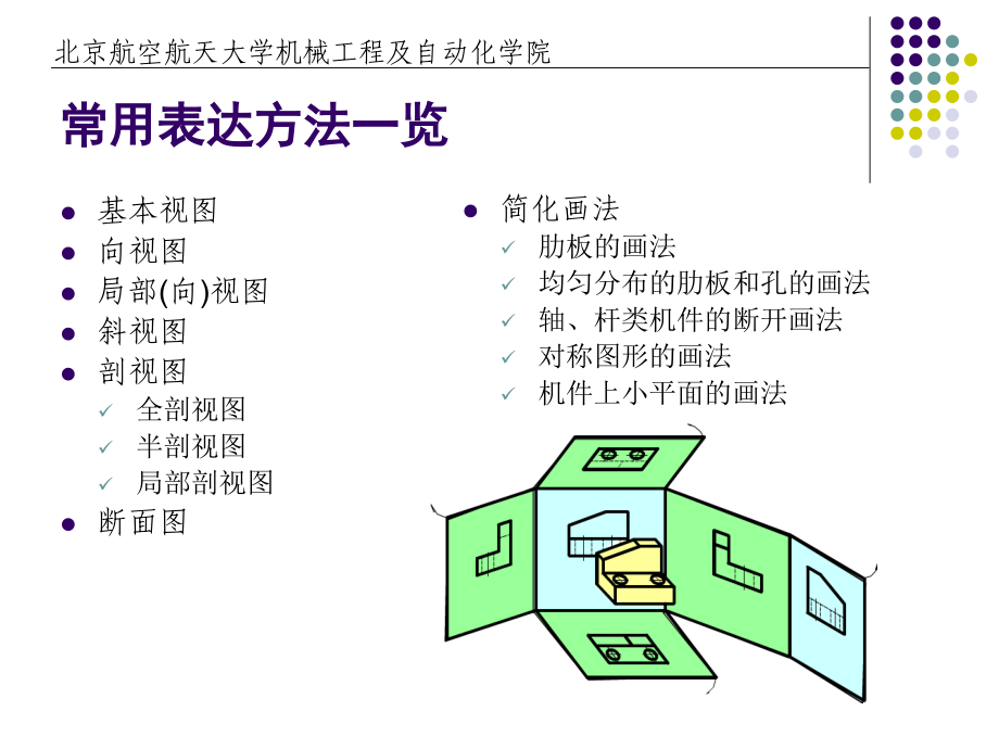 机械设计基础-复习总结.ppt_第2页