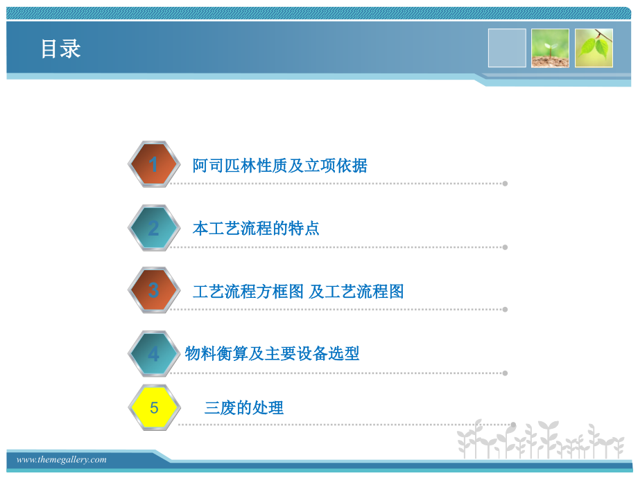 阿司匹林生产工艺.ppt_第2页