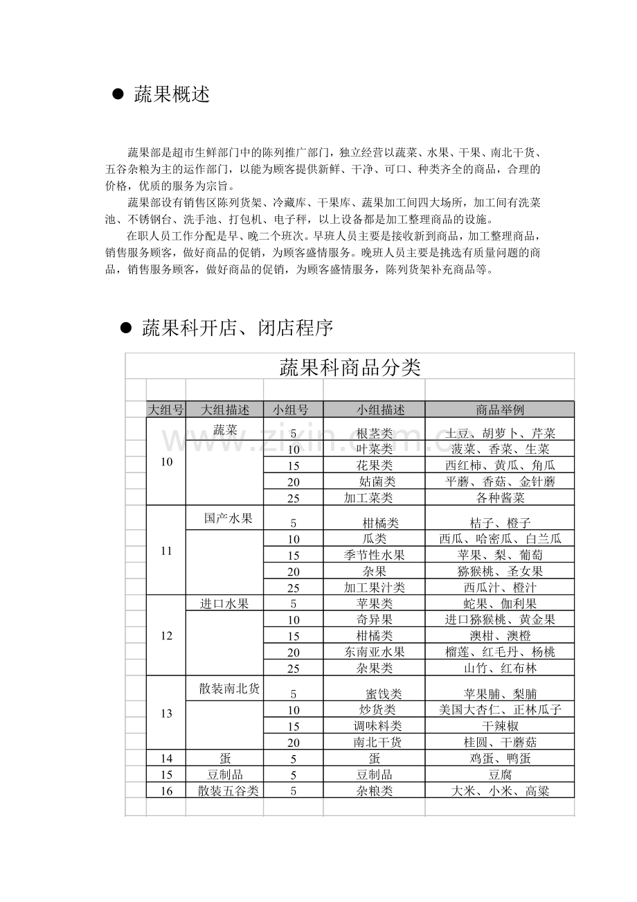某超市生鲜部蔬果营运规范.docx_第2页