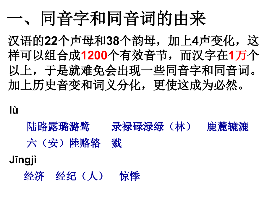 《耳听为虚----同音字和同音词》ppt课件.ppt_第2页