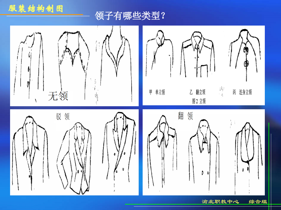 服装结构制图.ppt_第2页