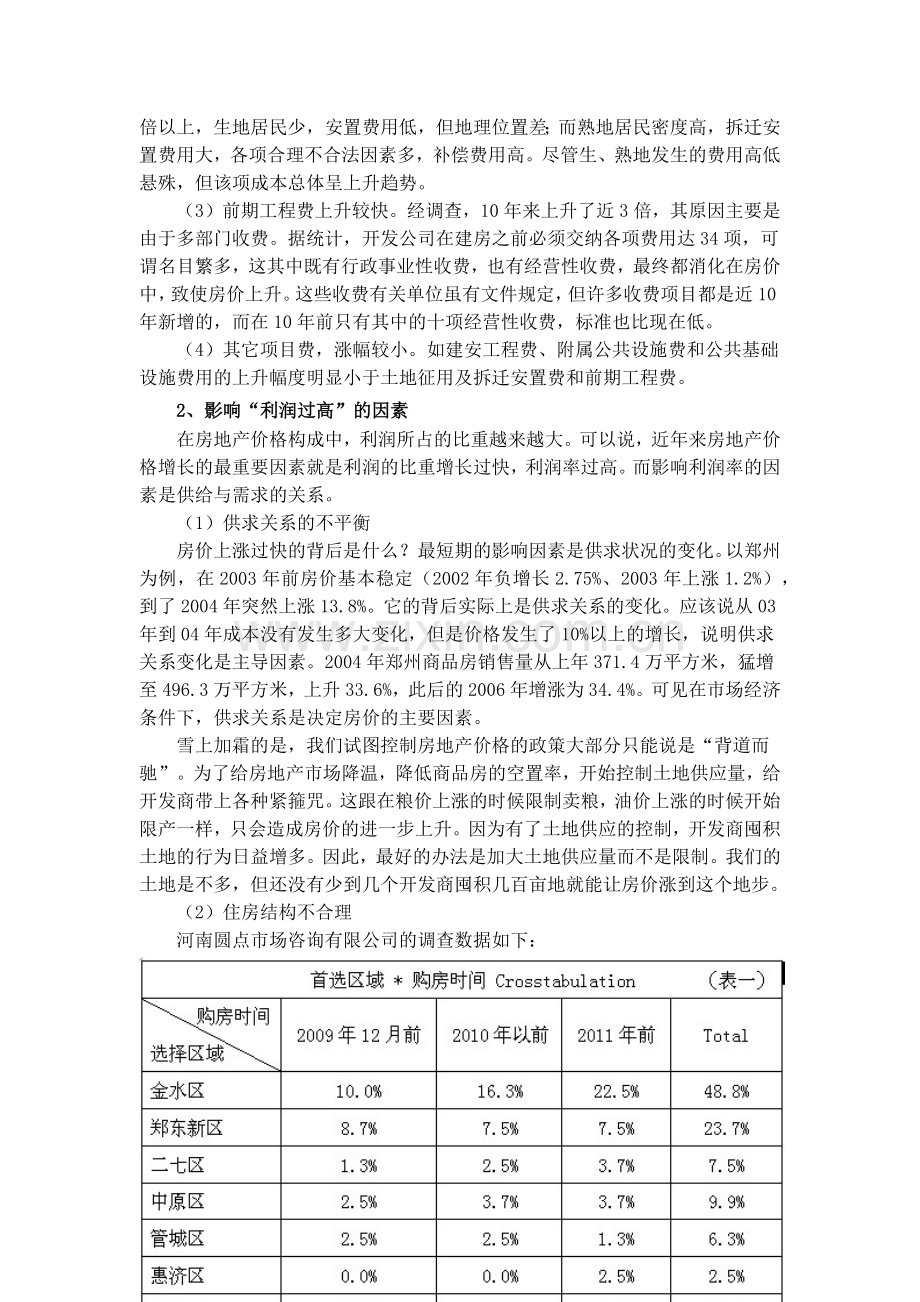 房地产价格的影响因素与走势预测.docx_第2页