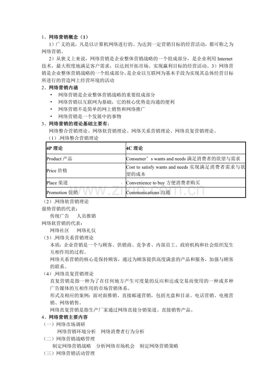 网络营销资料—网络营销知识点.docx_第1页