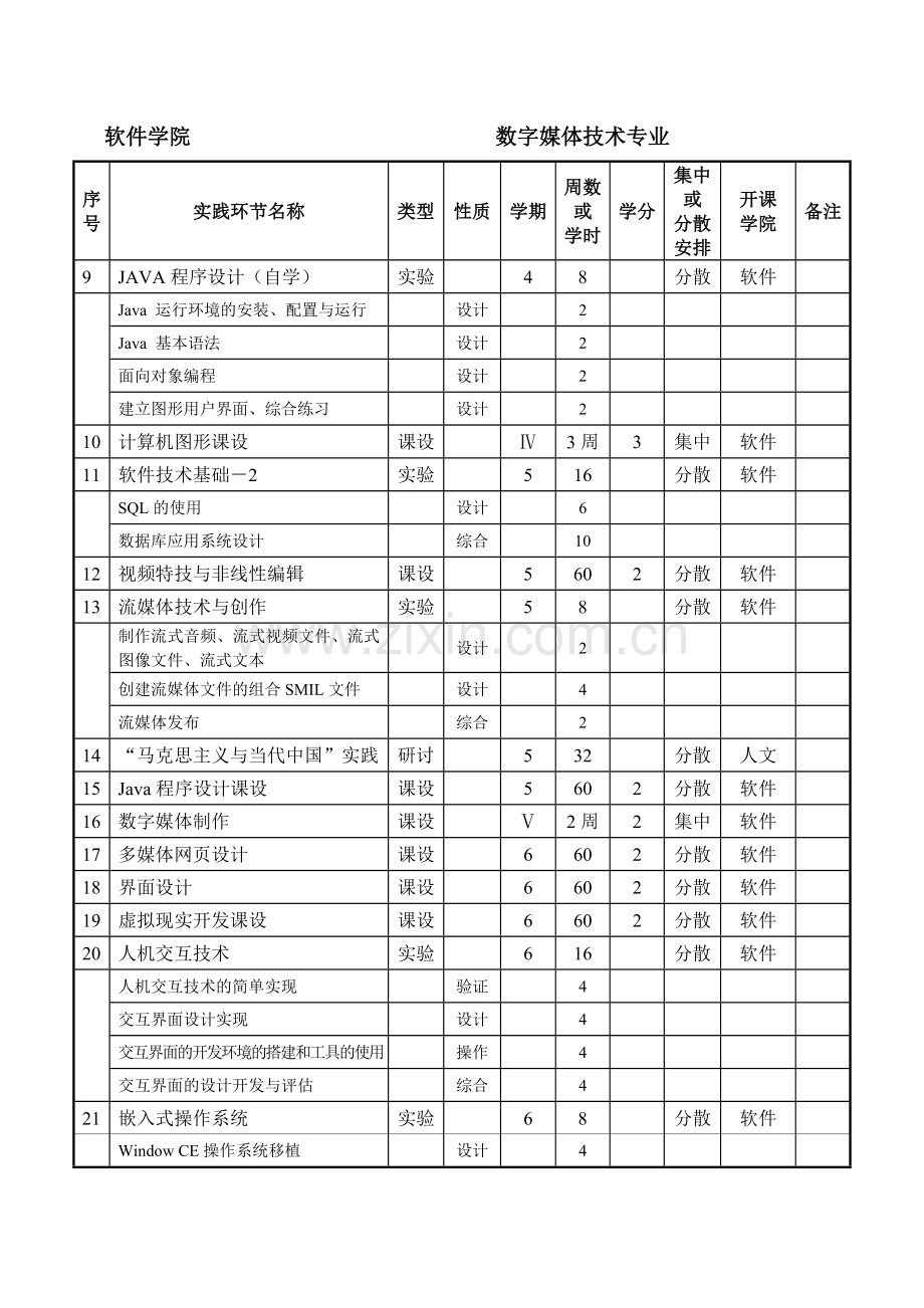 数字媒体技术专业-北京工业大学BeijingUnive.docx_第2页