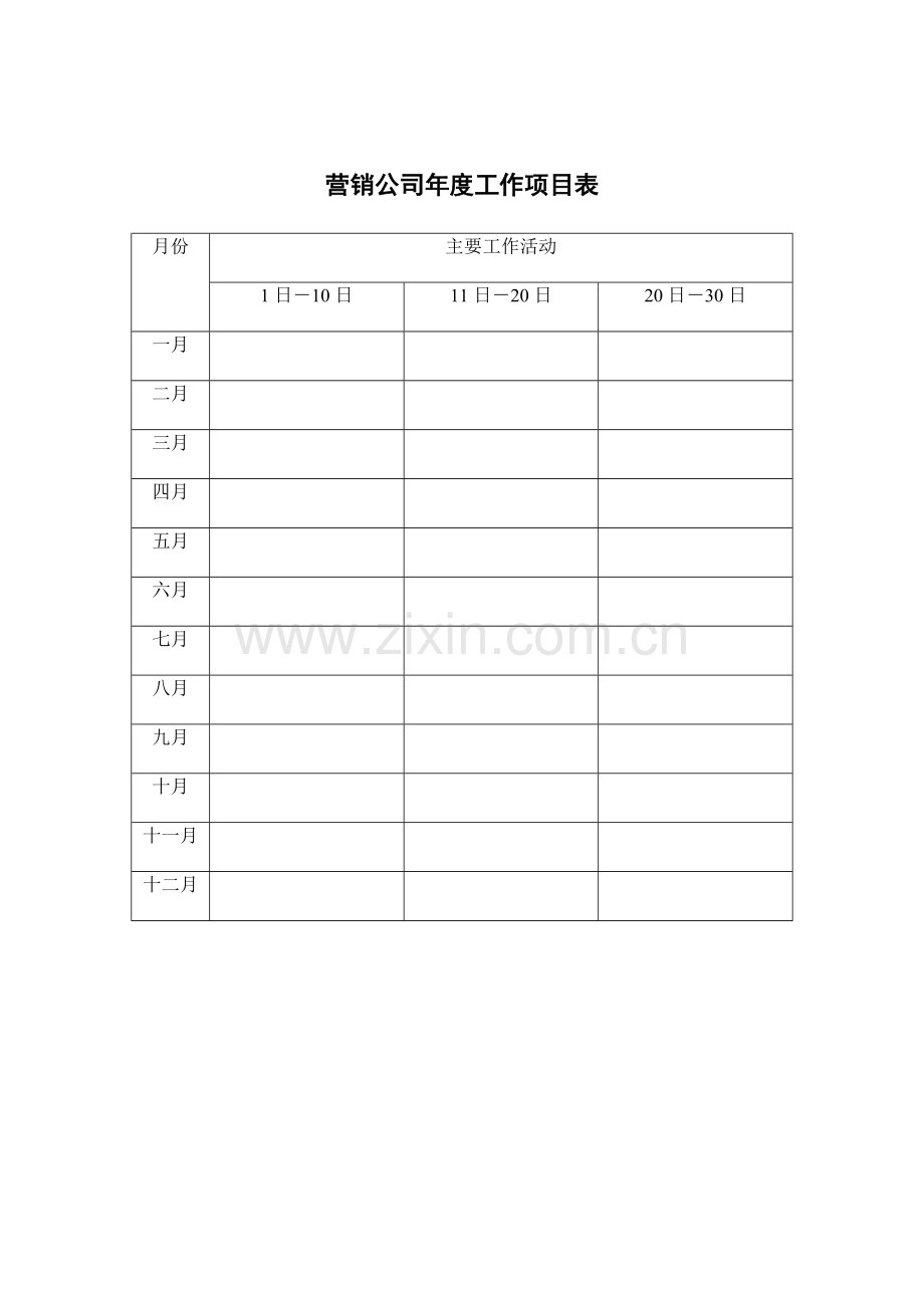 营销总监培训下属的资料.docx_第1页