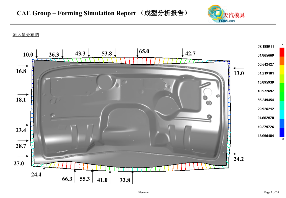 CAE-分析报告样板及说明.ppt_第2页