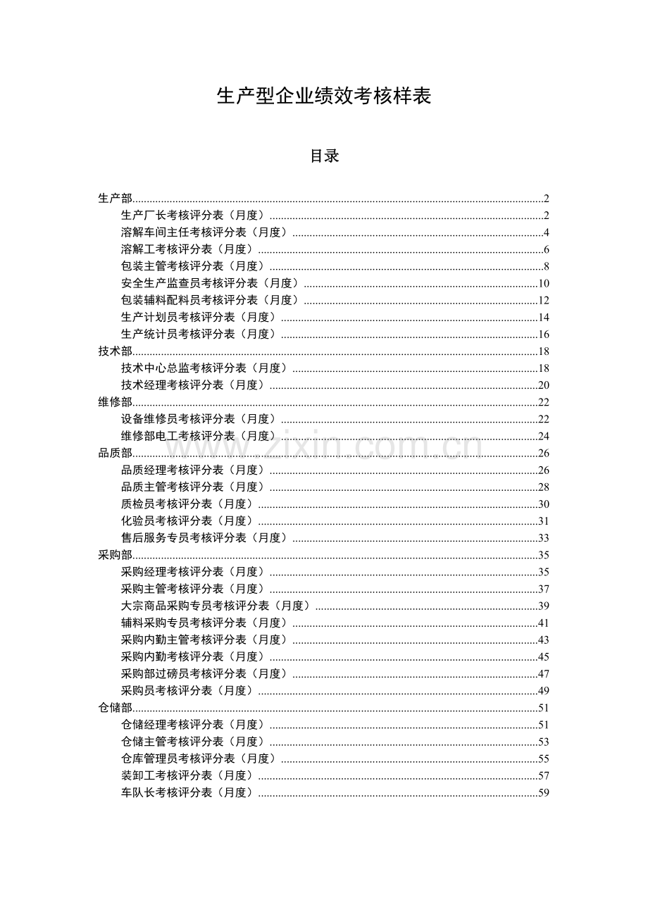 生产型企业绩效考核样表.docx_第1页