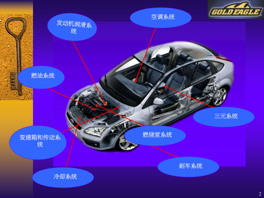 汽缸清洗项目推广研讨.ppt_第2页