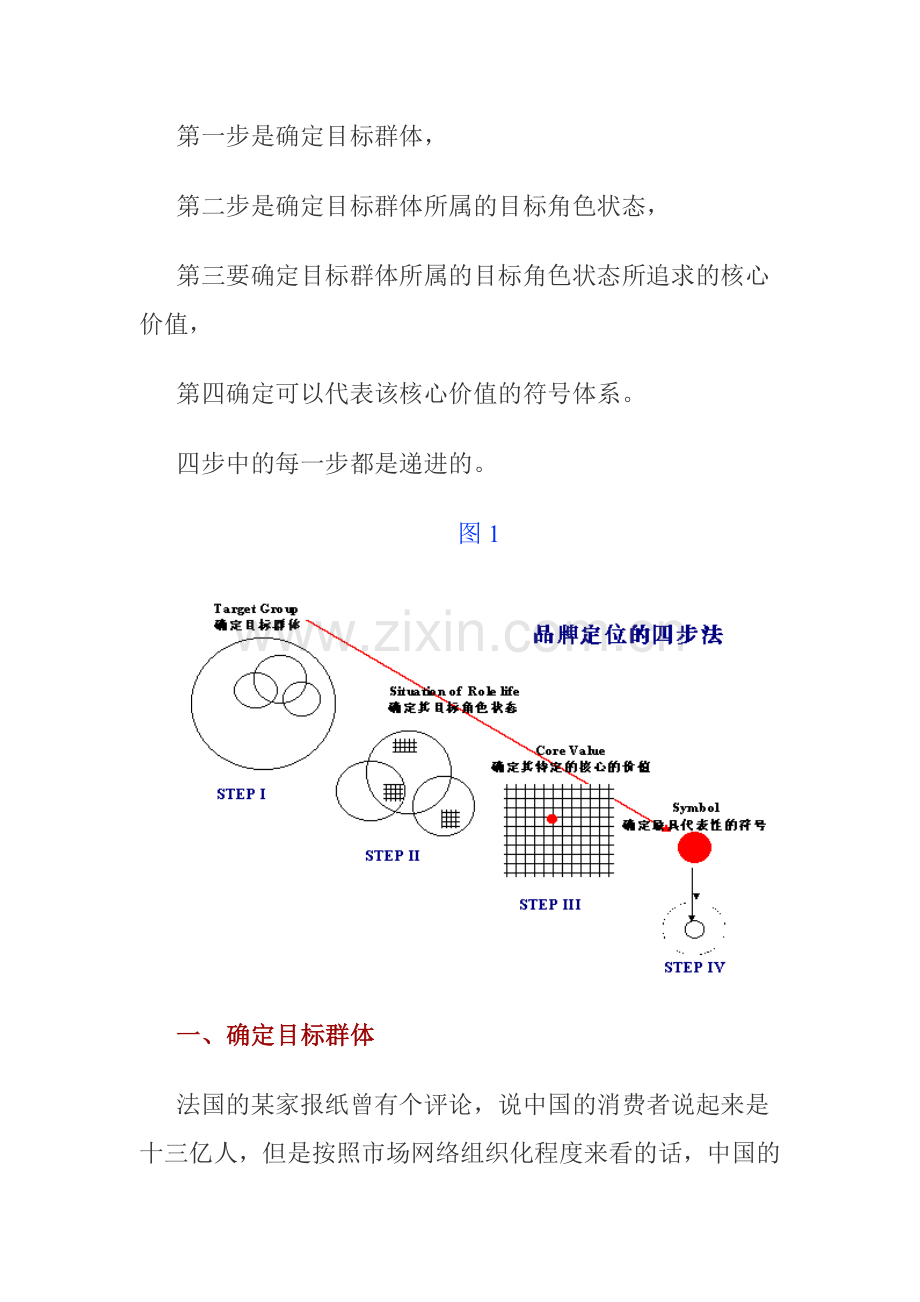 能满足消费者价值需求的创新品牌定位法.docx_第2页