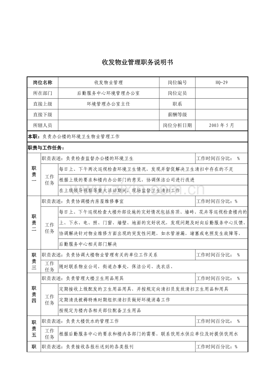 通信行业-后勤服务中心-收发物业管理岗位说明书.docx_第1页