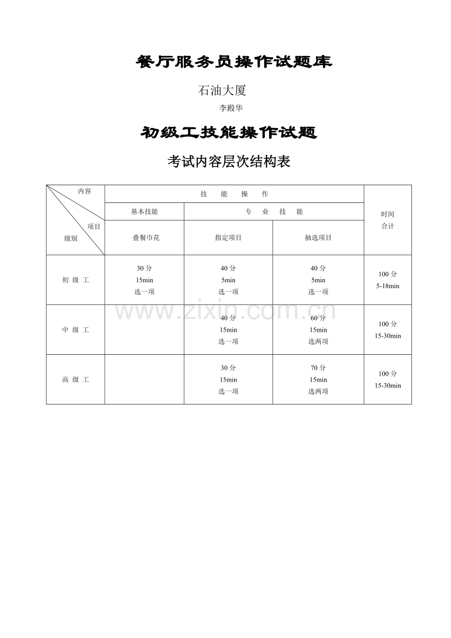 餐厅服务员岗位职责1-3级.docx_第1页