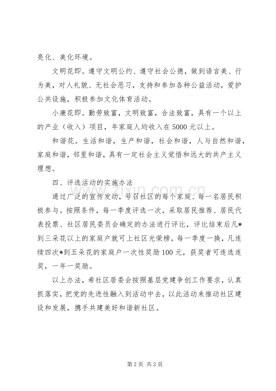 社区评选活动的实施意见.docx_第2页