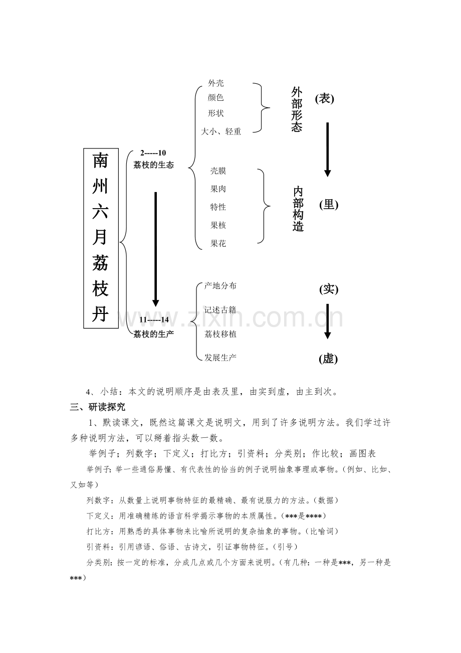 语文-长沙航天学校-阳俐-教学设计.doc_第2页