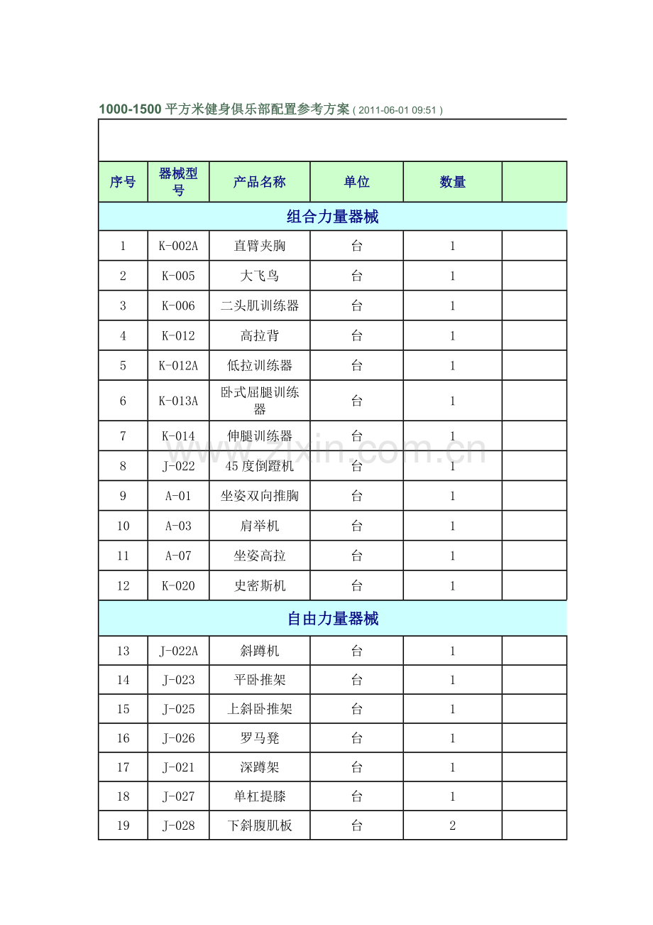 健身房器械配置样本.doc_第1页