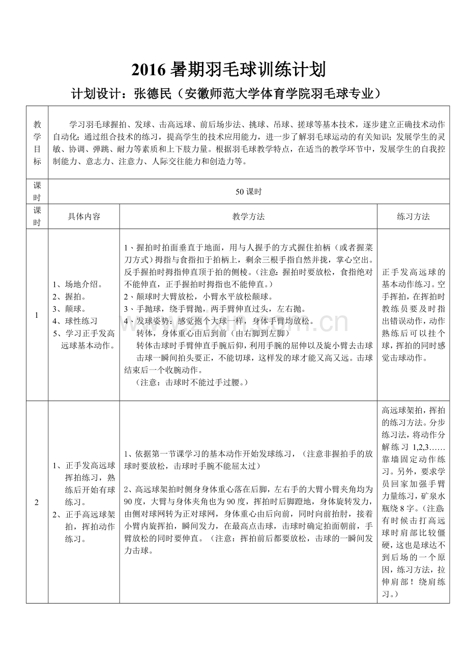 张德民羽毛球教学计划(1).doc_第1页