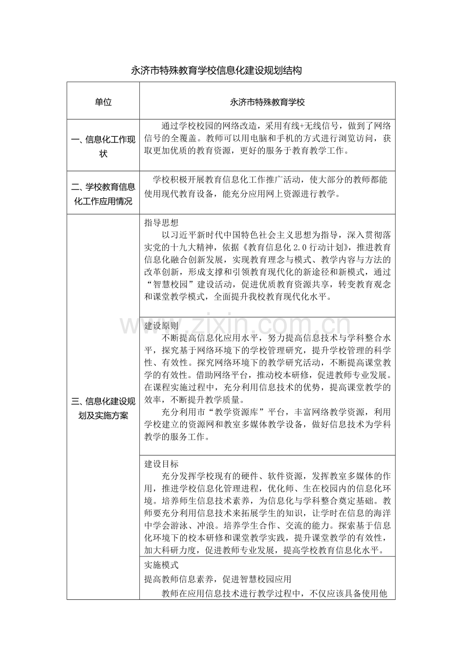 永济市特殊教育学校信息化建设规划结构.docx_第1页