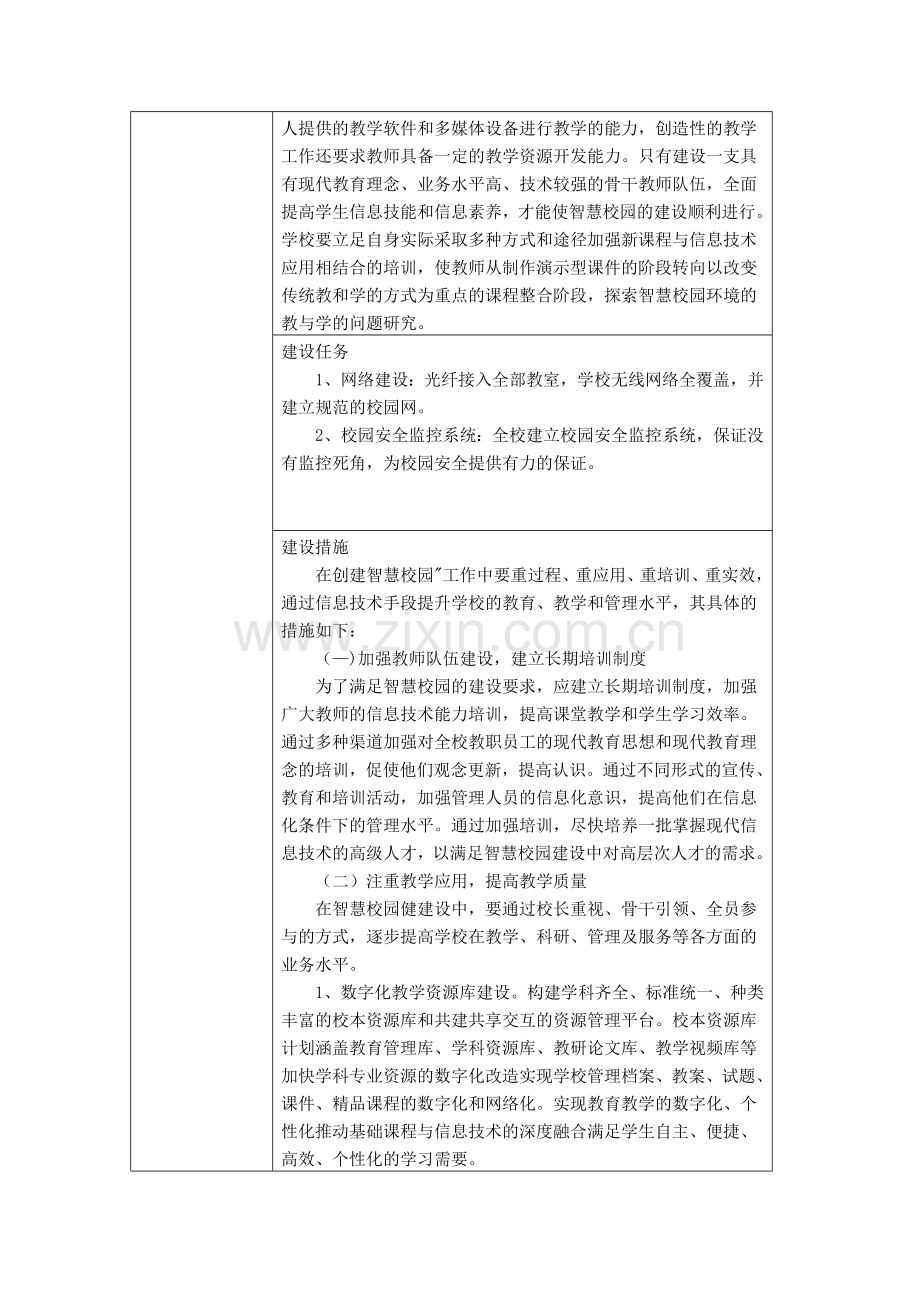 永济市特殊教育学校信息化建设规划结构.docx_第2页
