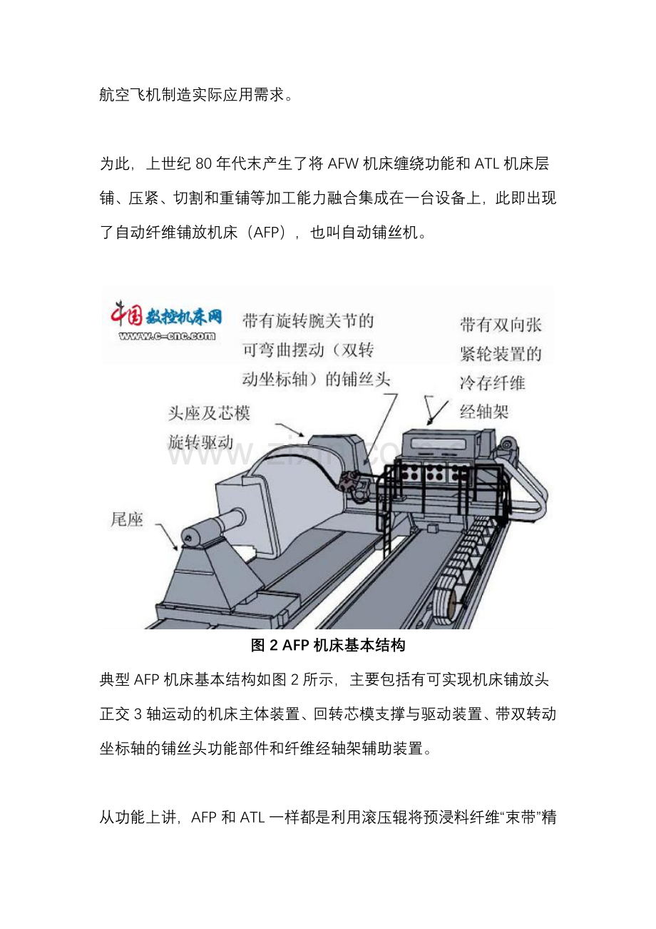 AFP自动铺丝机.doc_第2页