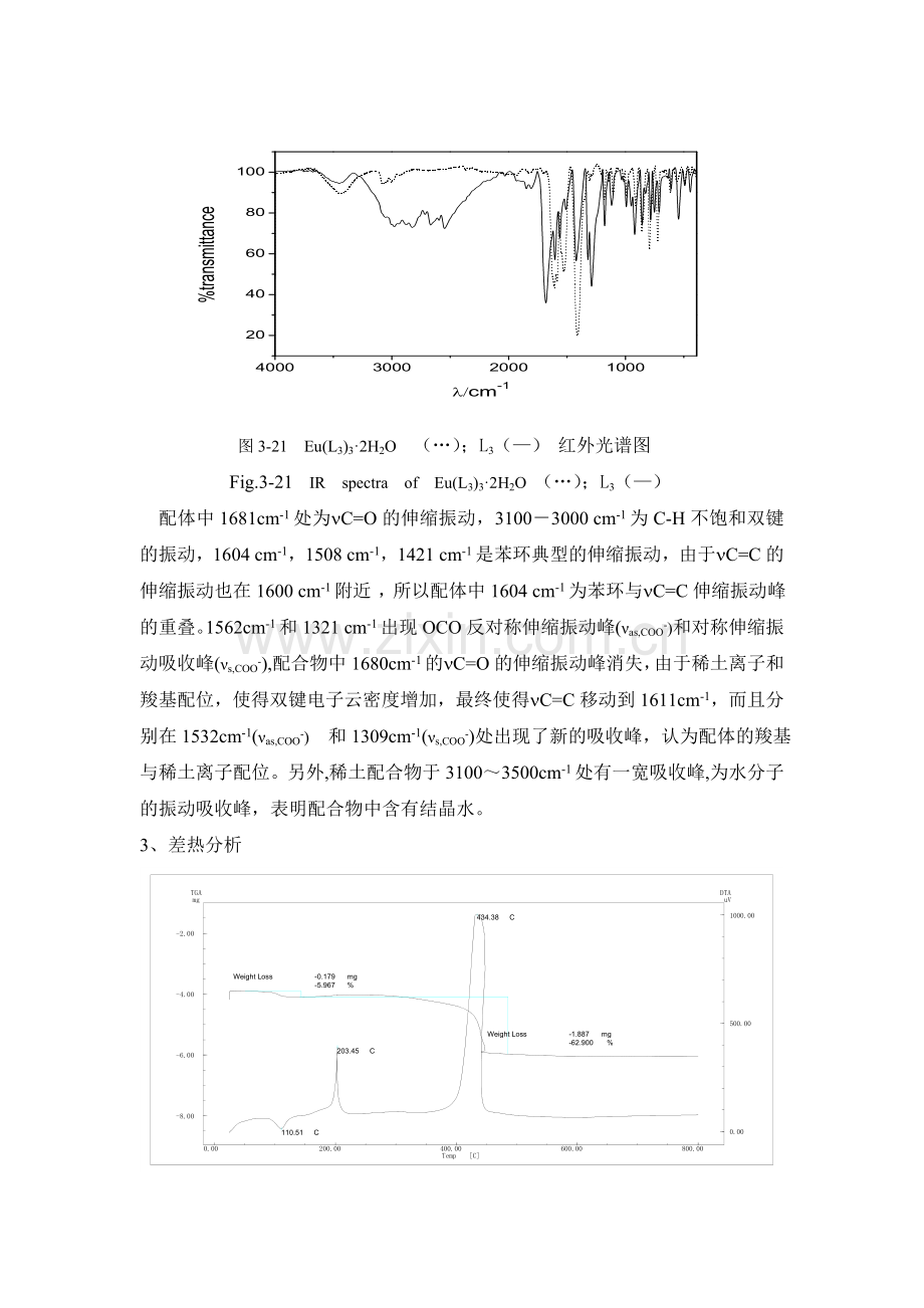 稀土配合物.doc_第2页