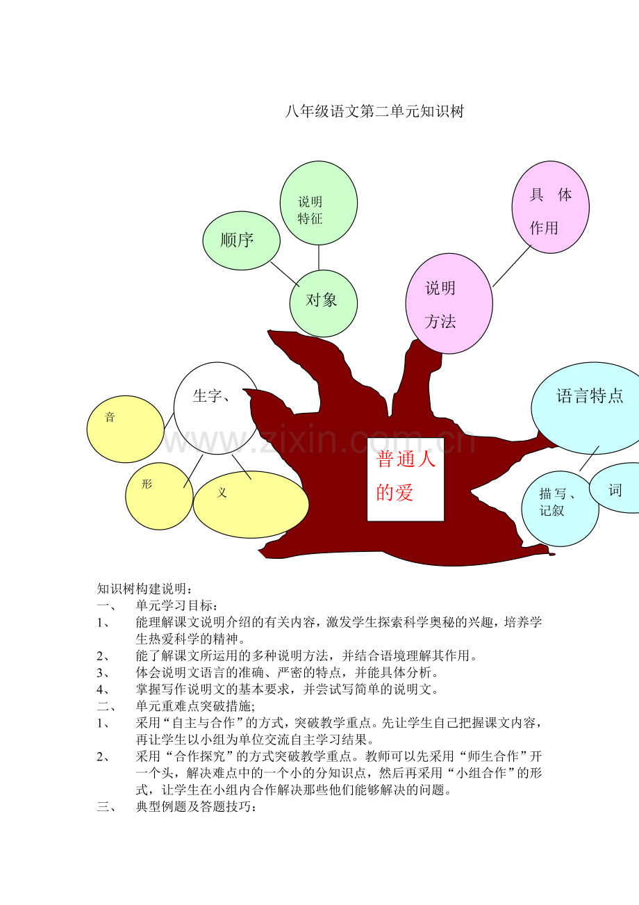 八二知识树.doc_第1页