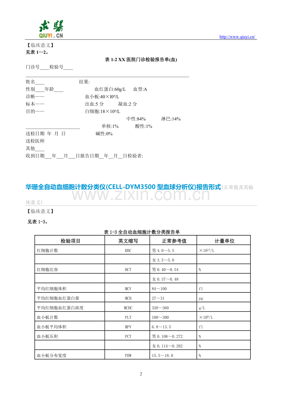 治疗IgA肾病需要做哪些化验检查.doc_第2页