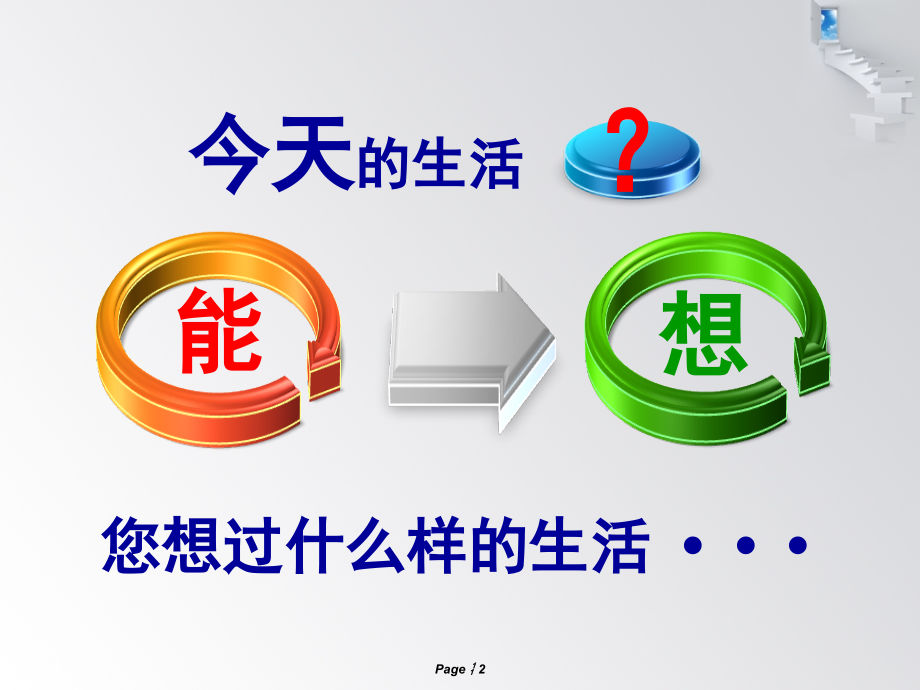 改变一生的机会.ppt_第2页