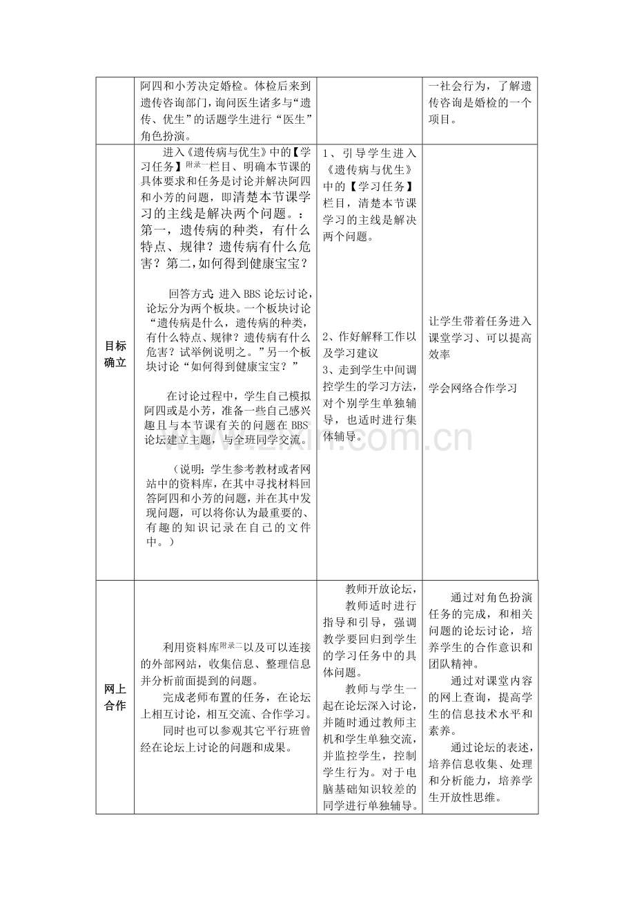 人类的遗传病与优生.doc_第2页