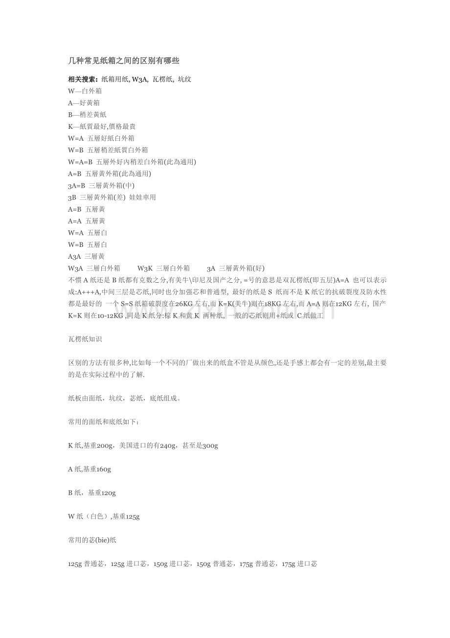 几种常见纸.doc_第1页