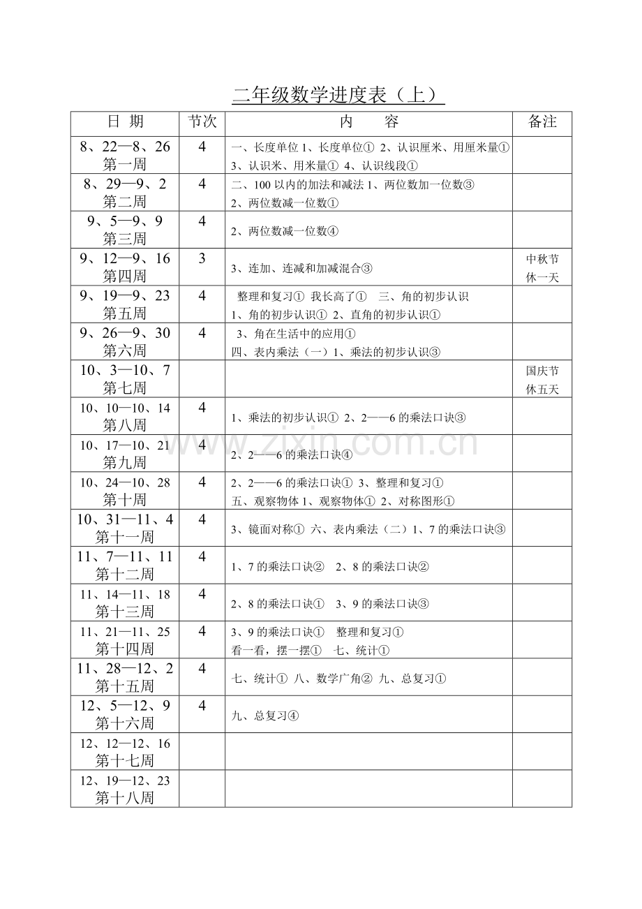 二年级数学(上）教学进度表.doc_第1页