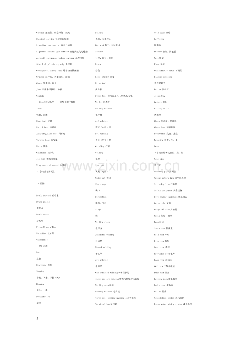 船用英语1.doc_第2页