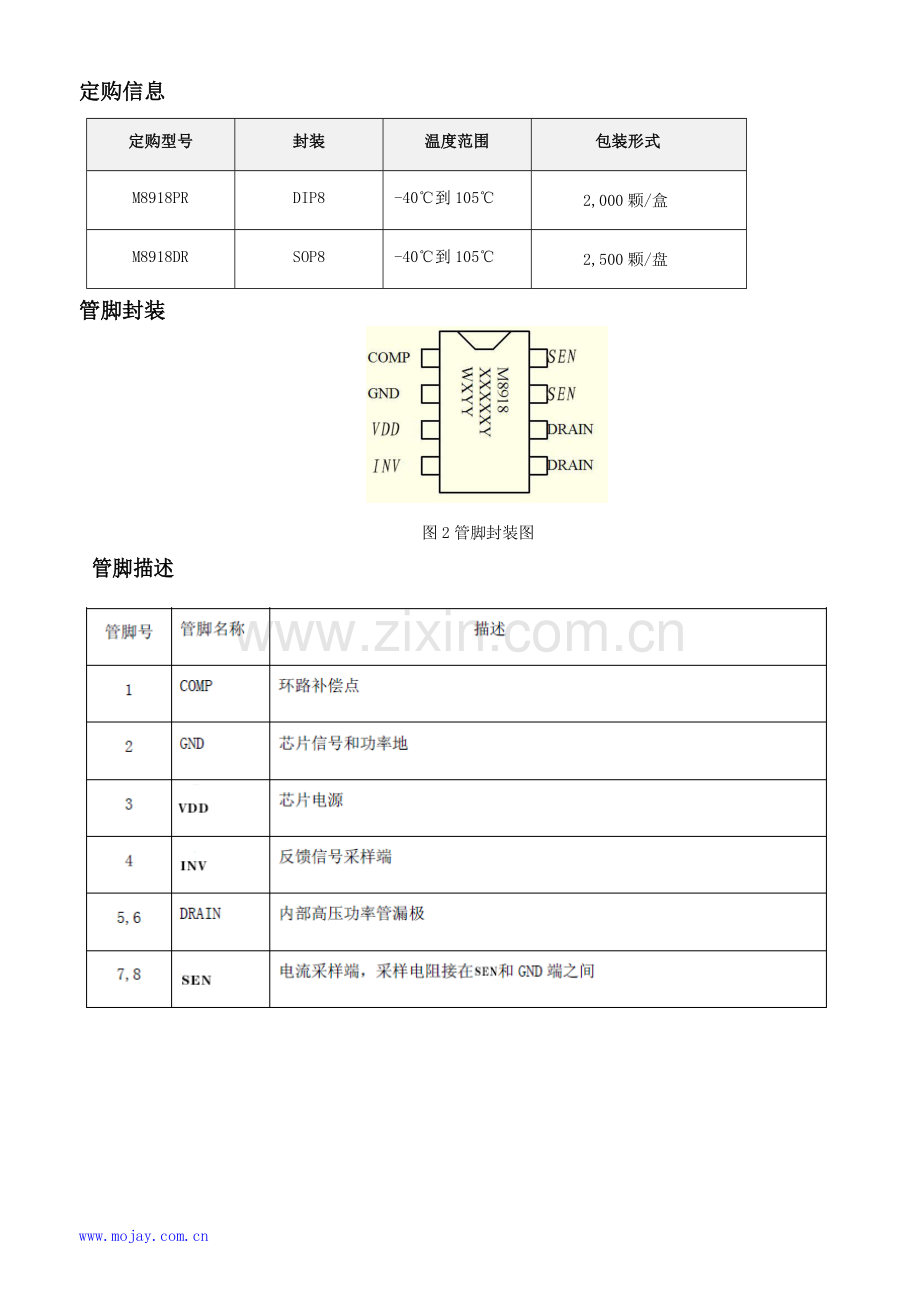 有源PFC降压型LED驱动芯片茂捷M8918兼容士兰微SD6904.doc_第2页