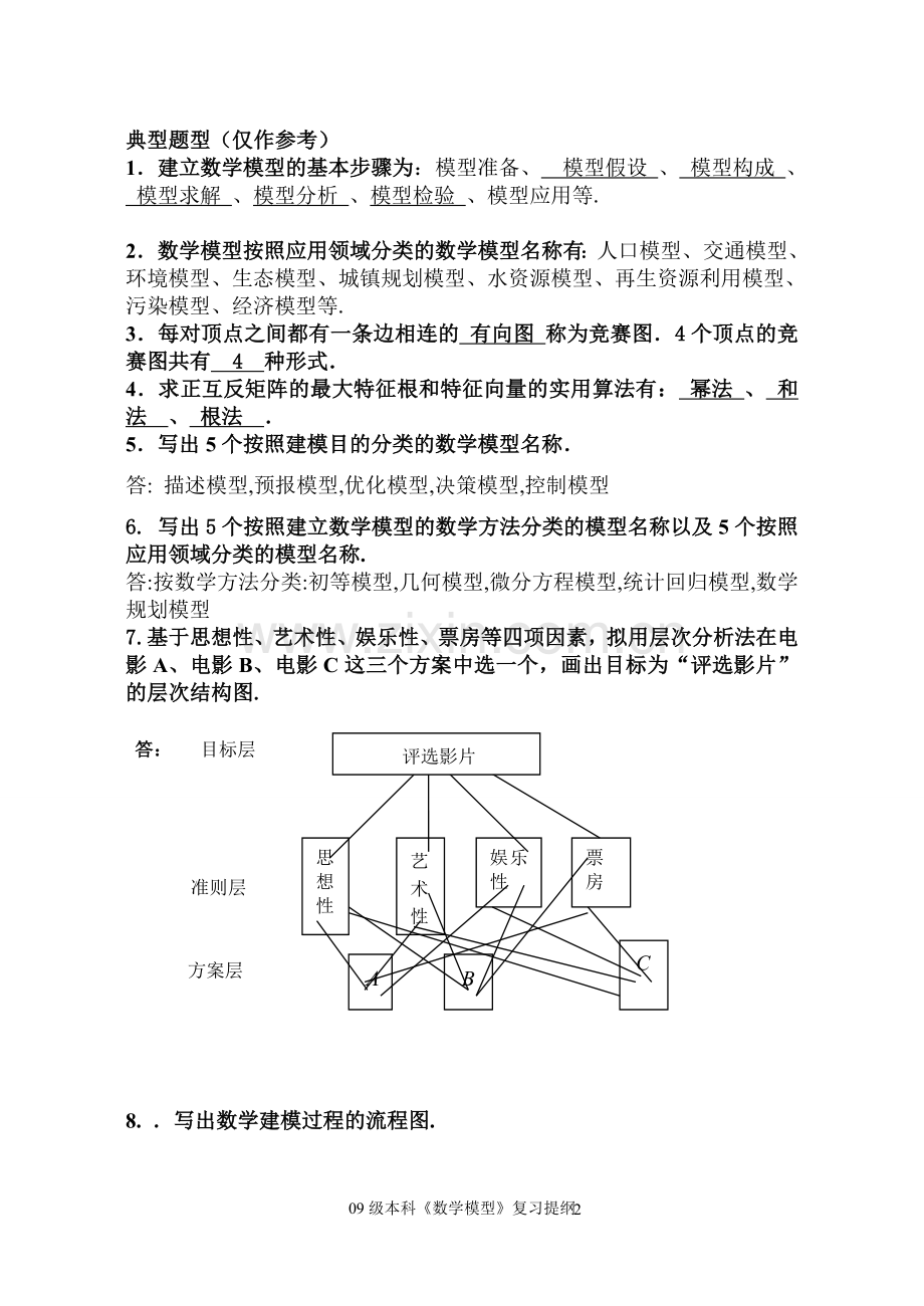 数学模型复习提纲完全版.doc_第2页