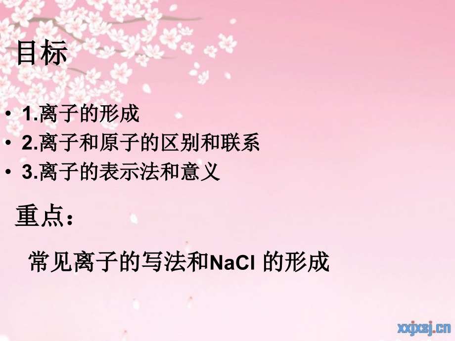 原子的结构3.ppt_第2页