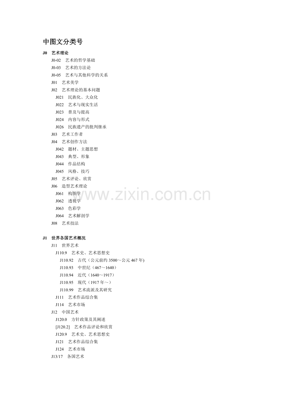 中图文分类号.doc_第1页