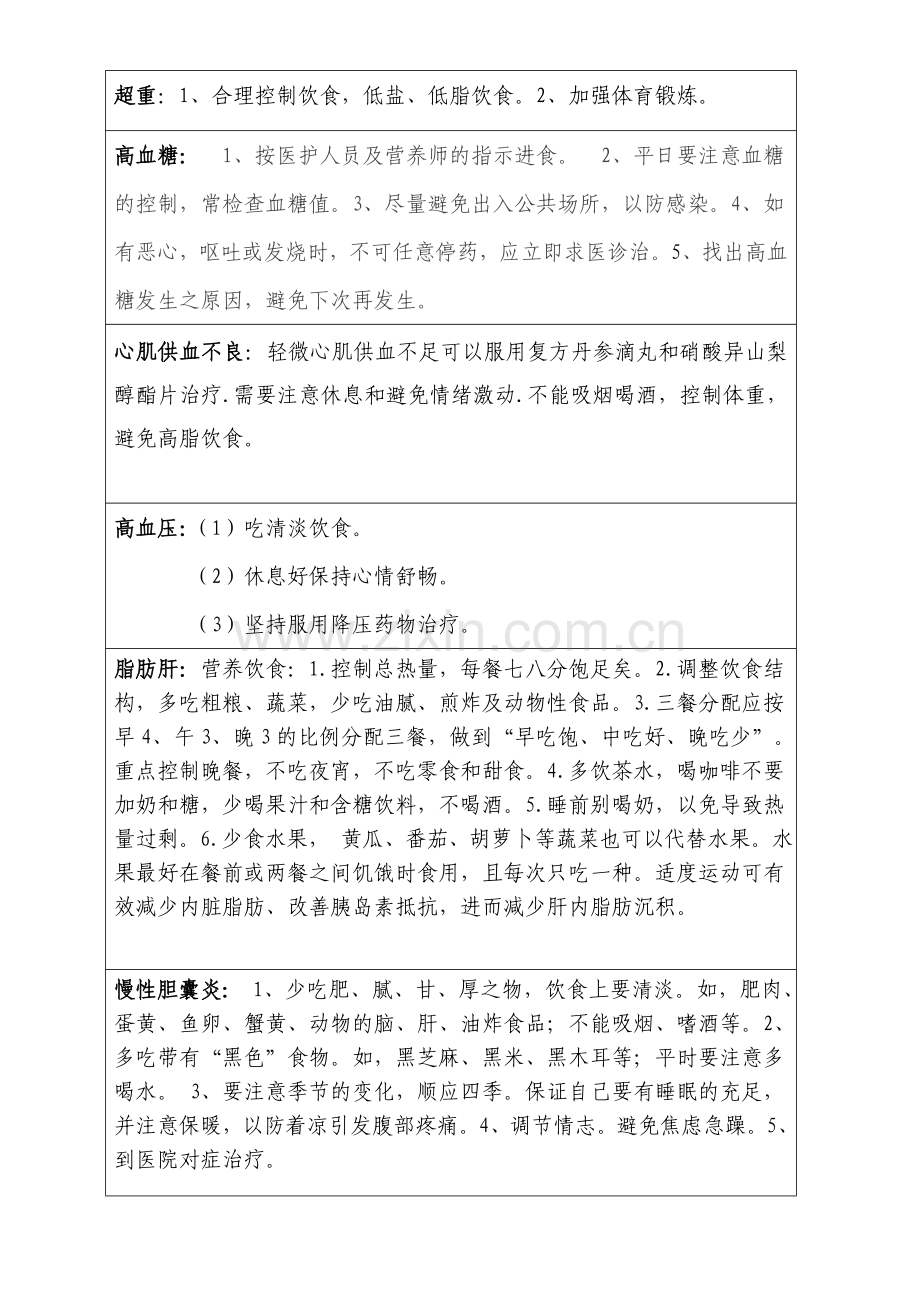 体检检查处方的模板.doc_第1页