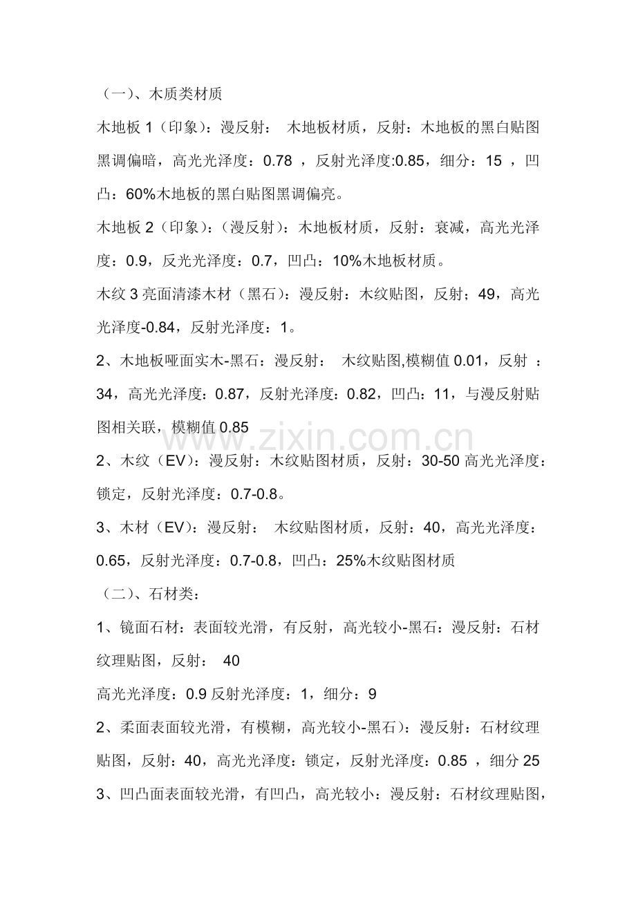 V-Ray常用材质参数.docx_第1页