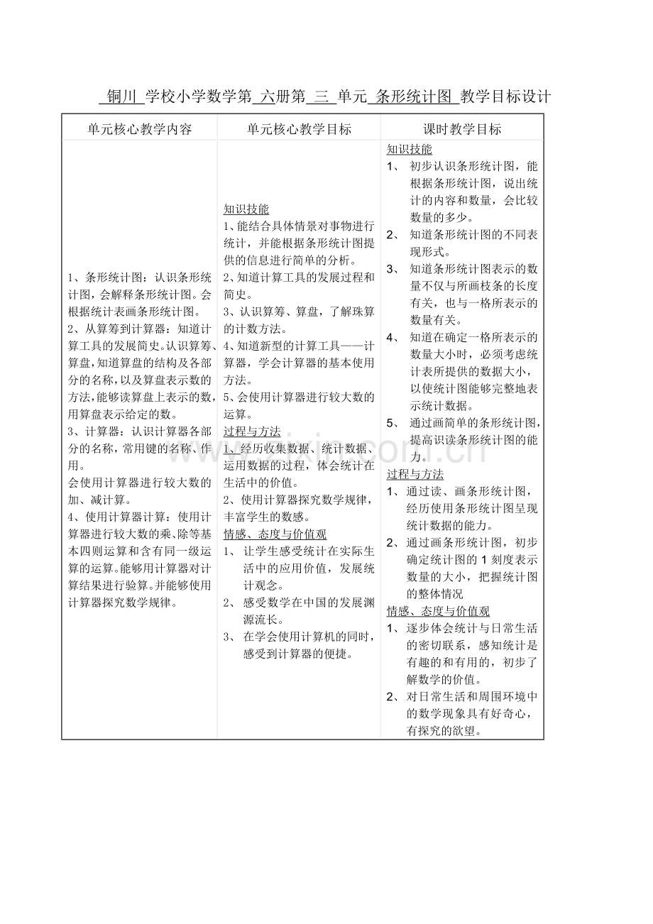 第三阶段教学目标设计2(条形统计图).doc_第1页