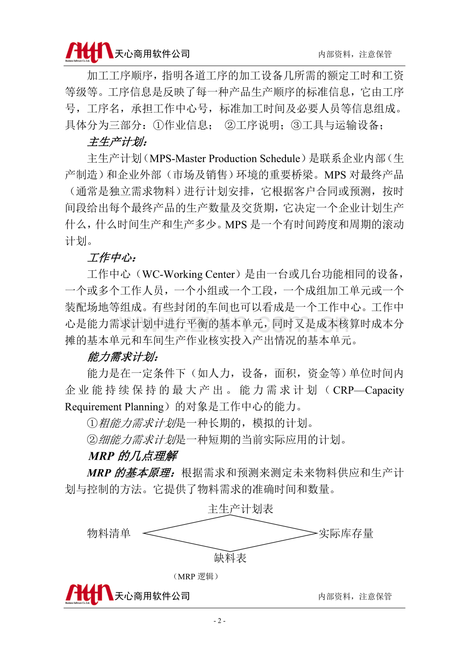 ERP、MRP概念.doc_第2页