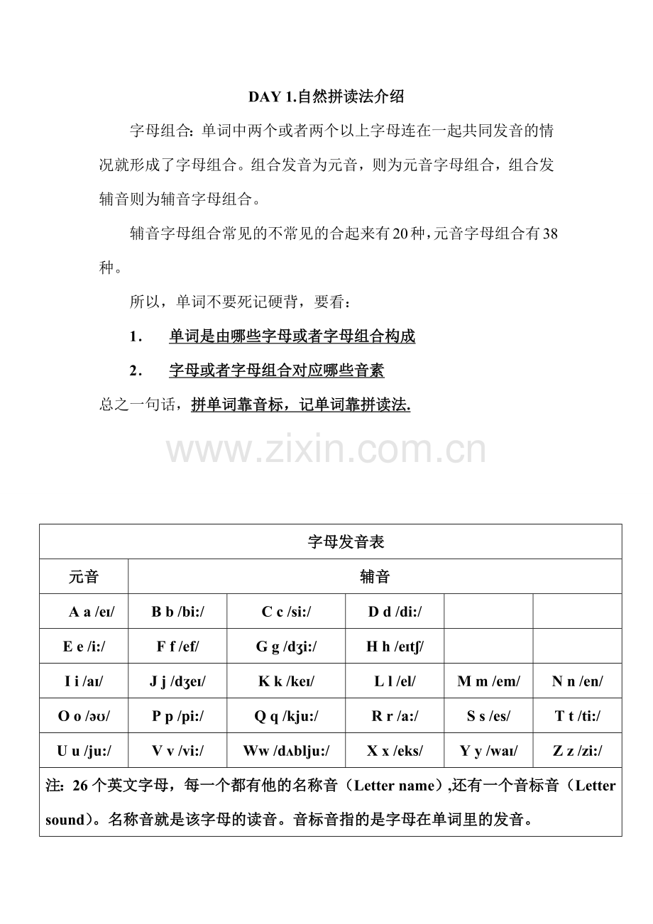 魔法蝶变营第一课.docx_第2页