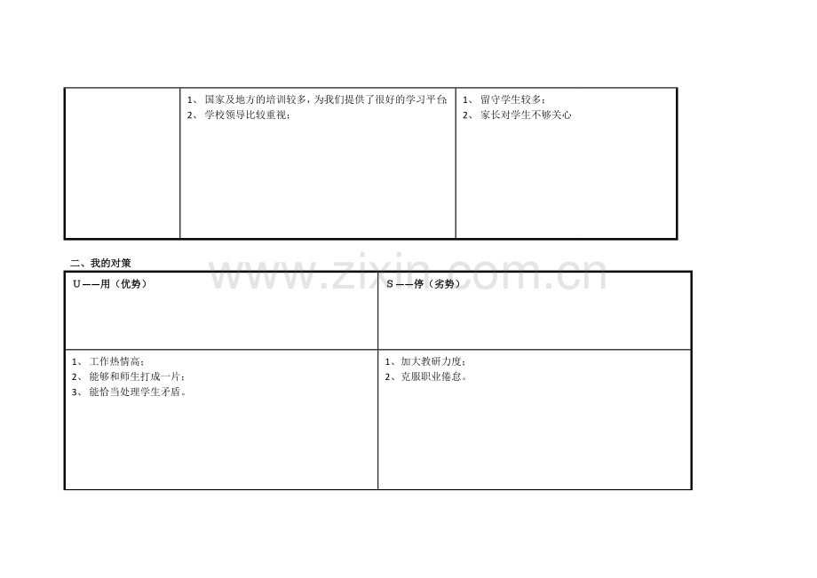 芦晓东：个人自我诊断SWOT分析表.doc_第2页