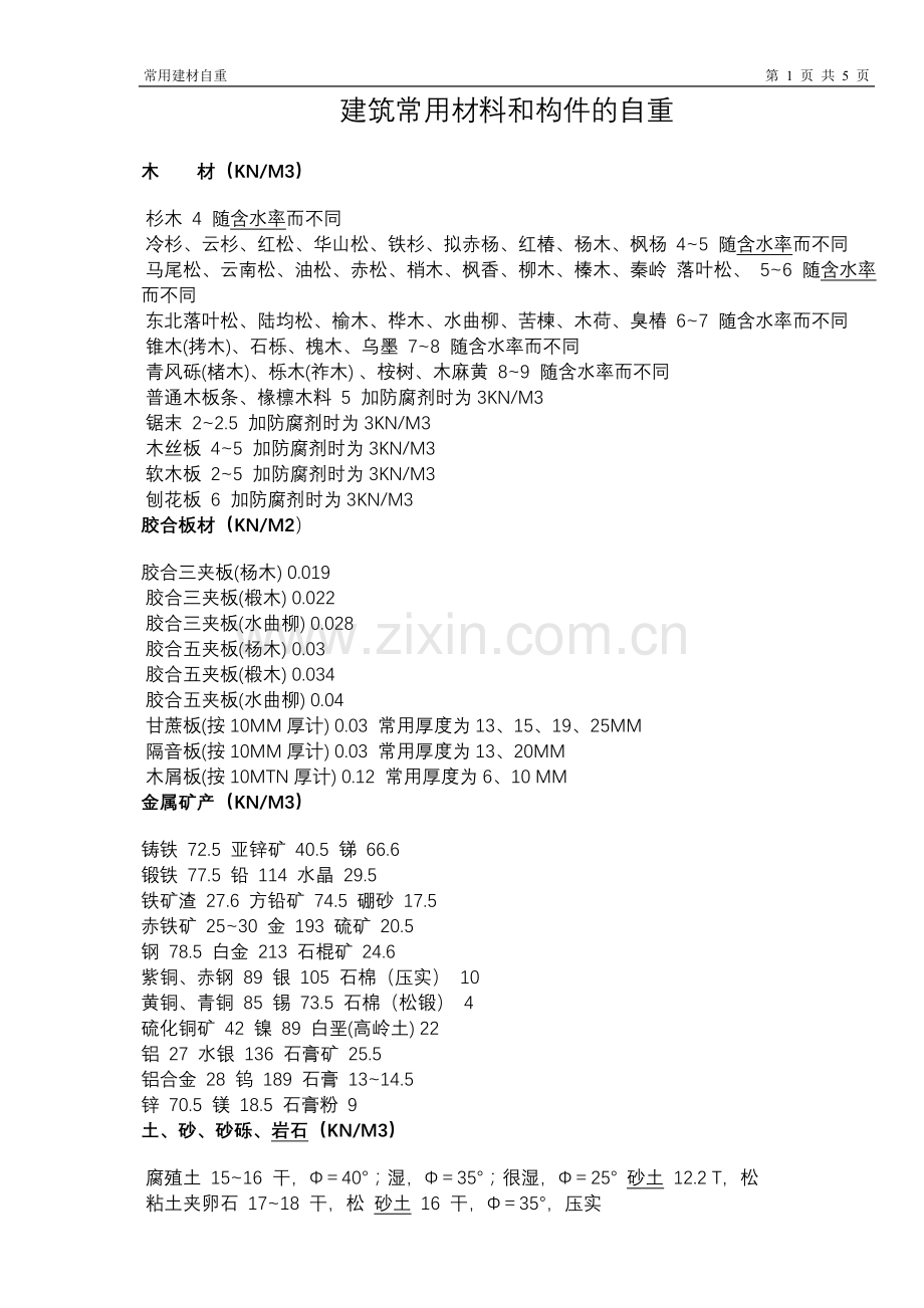 建筑常用材料和构件的自重.doc_第1页