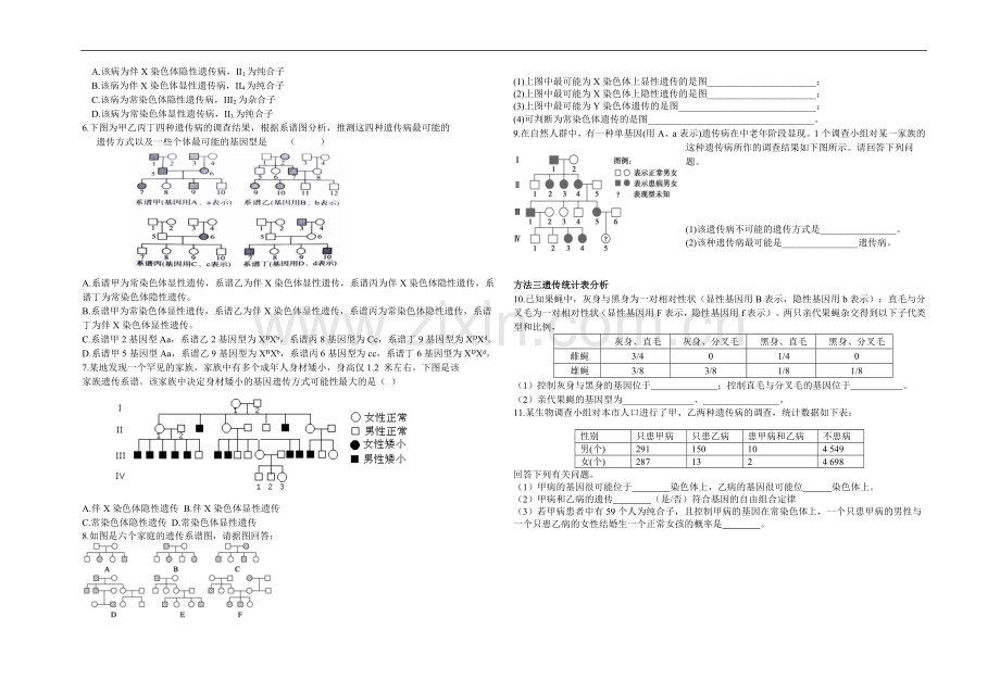 遗传方式分析.doc_第2页