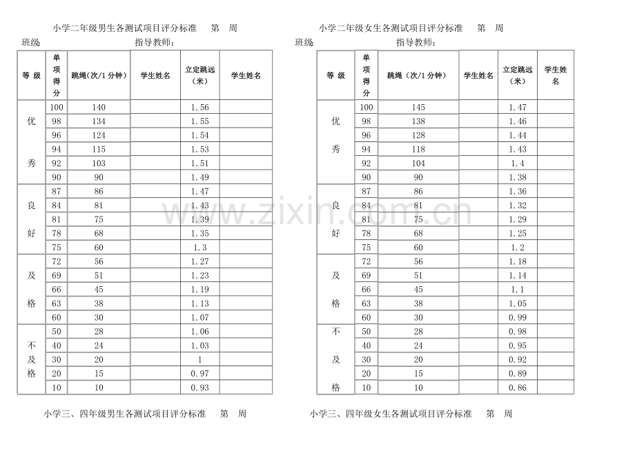 小学体育测试评分标准.doc_第2页