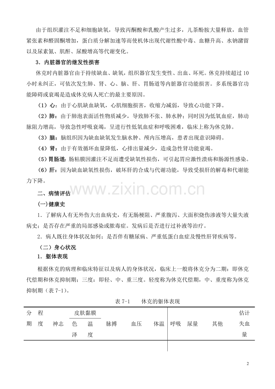 第5章休克病人的护理(样章).doc_第2页