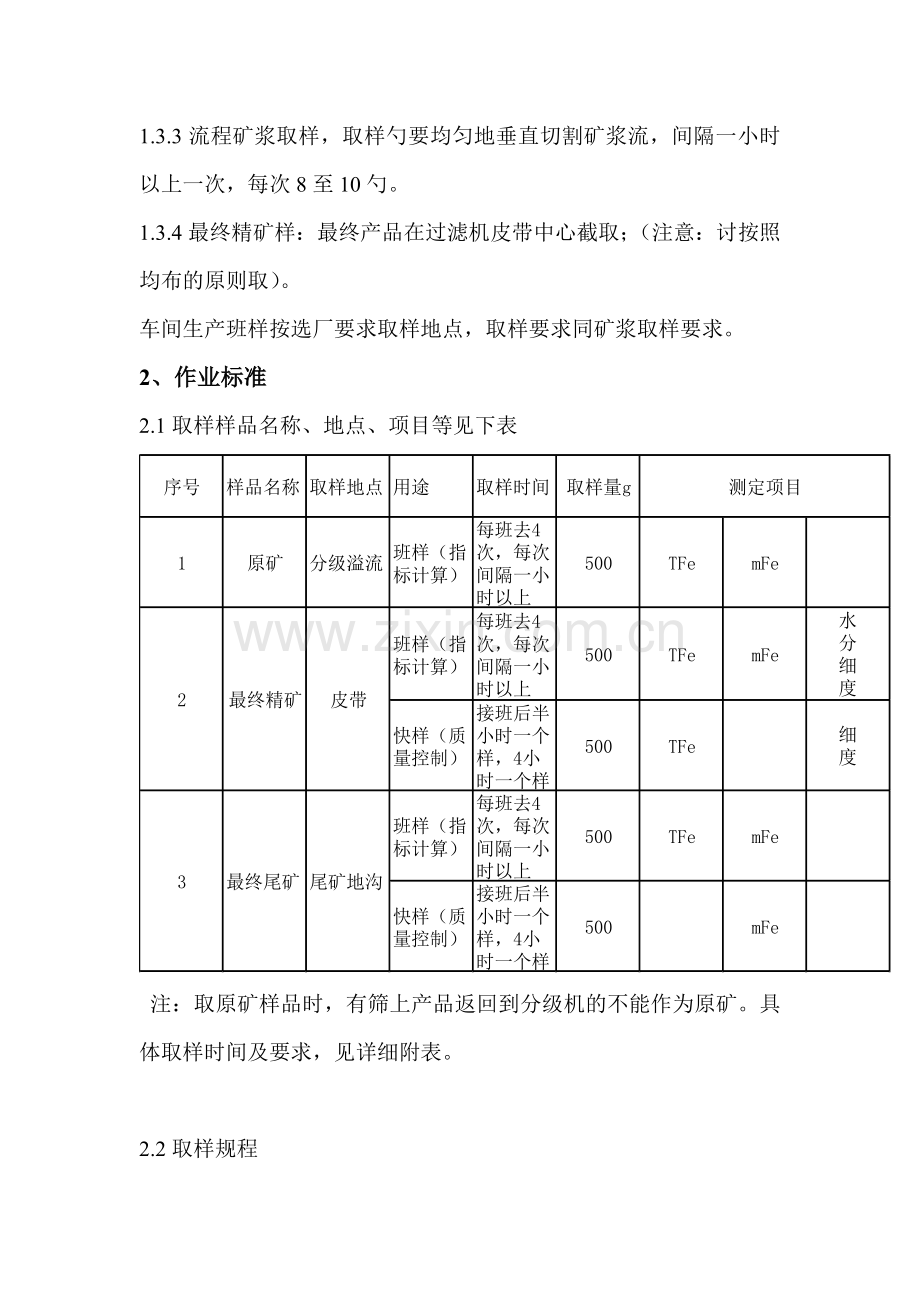 生产取样岗位操作规程.doc_第2页