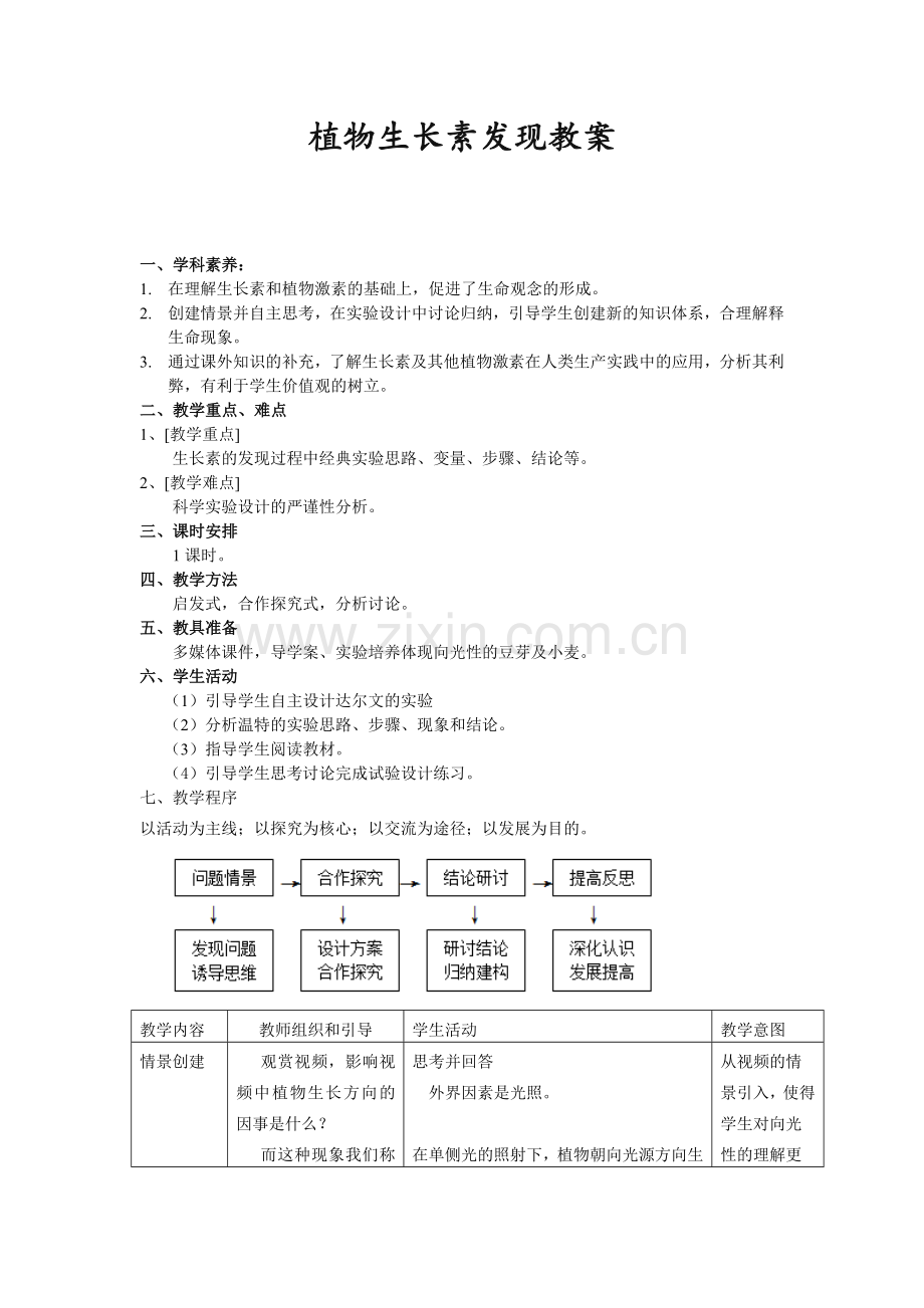 植物生长素的发现教案的副本(3).doc_第1页