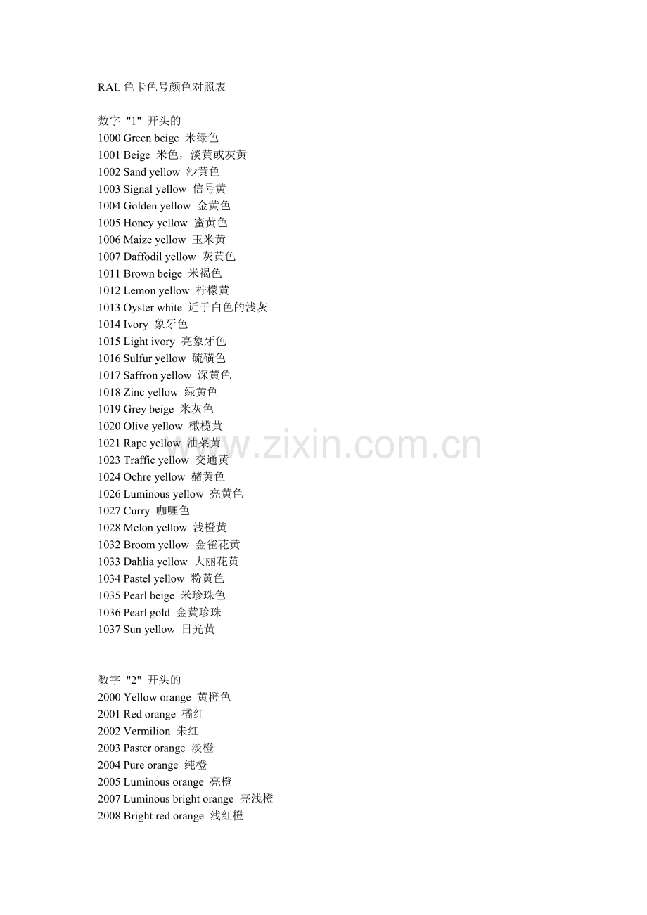 RAL(劳尔)色卡色号颜色对照表.doc_第1页