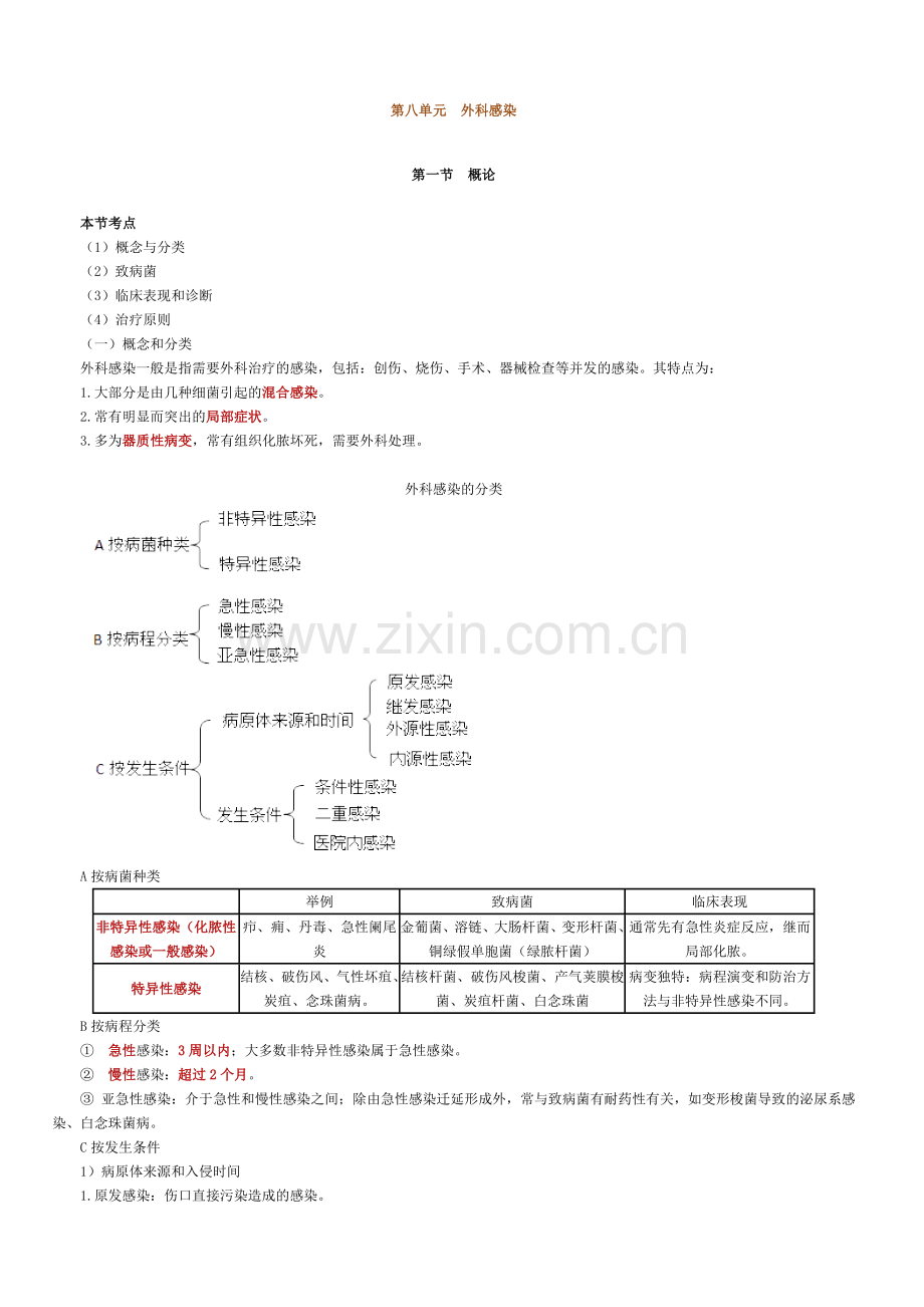 第八单元 外科感染.doc_第1页